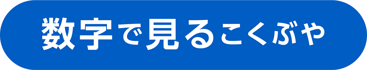 数字で見るこくぶや